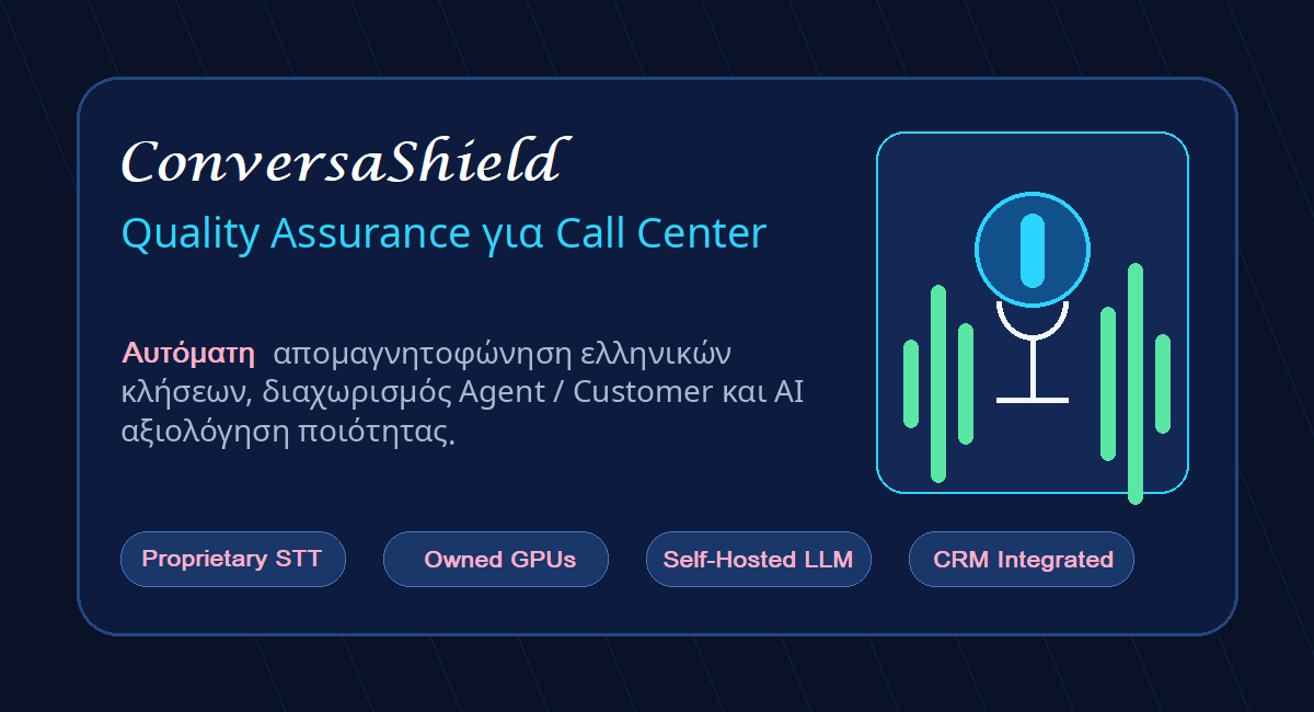 ConversaShield Quality Assurance για Call Center Agents